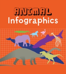 Image for Animal infographics