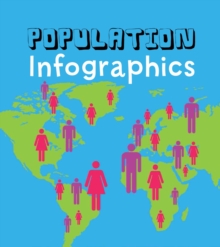Image for Population infographics