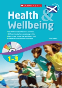 Image for Health & wellbeingPrimary 1-3