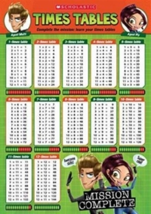 Image for Times Tables Poster