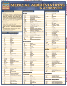 Image for Medical Abbreviations