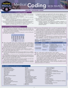 Image for Medical Coding ICD-10-PCS : a QuickStudy Laminated Reference Guide