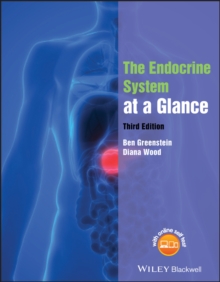 Image for The endocrine system at a glance