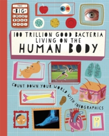 Image for The Big Countdown: 100 Trillion Good Bacteria Living on the Human Body