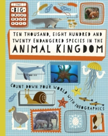 Image for Ten thousand, eight hundred and twenty endangered species in the animal kingdom