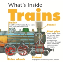 Image for What's Inside?: Trains