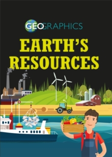 Image for Earth's resources