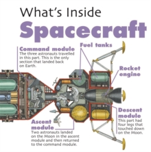 Image for What's Inside?: Spacecraft