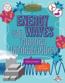 Image for Energy and Waves through Infographics