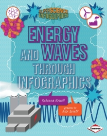 Image for Energy and Waves Through Infographics