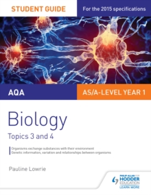 Image for AQA biology.