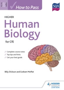 Image for How to pass Higher human biology for CfE