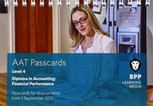 Image for AAT Financial Performance : Passcards