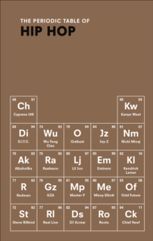 Image for The periodic table of hip hop