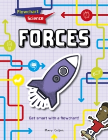 Forces