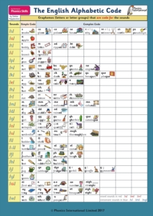 Image for No Nonsense Phonics Skills English Alphabetic Code Chart - 6 Pack
