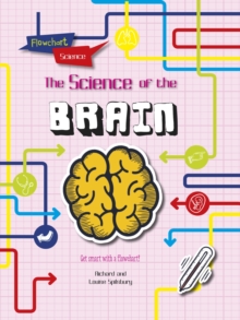 Brain
