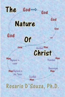 Image for Nature of Christ
