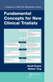 Image for Fundamental concepts for new clinical trialists