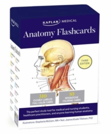 Anatomy Flashcards