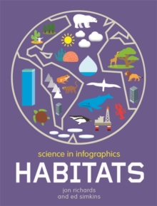 Image for Science in Infographics: Habitats