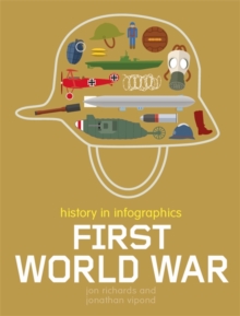 Image for First World War