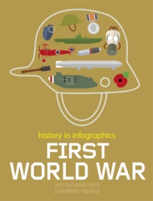 Image for History in Infographics: First World War