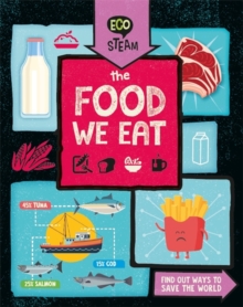 Image for The food we eat