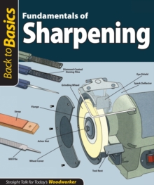 Image for Fundamentals of Sharpening (Back to Basics)
