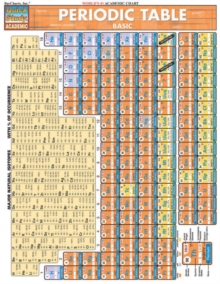 Image for Periodic Table Basic