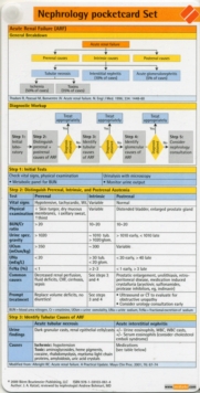 Image for Nephrology Pocketcard Set