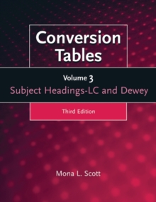 Conversion Tables