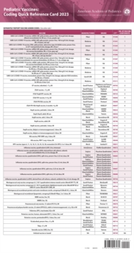 Image for Pediatric Vaccines: Coding Quick Reference Card 2023