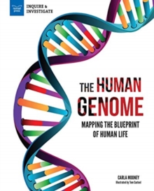 Image for HUMAN GENOME