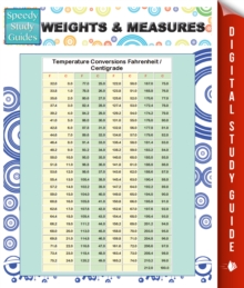 Image for Weights & Measures