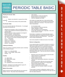 Image for Periodic Table Basic: Speedy Study Guides