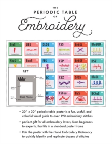 Periodic Table of Embroidery Stitches Poster: 20″ x 30″