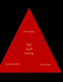 Image for The Tri-System Golf Swing