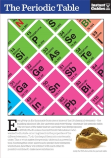 Periodic Table