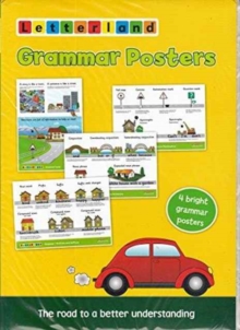 Image for Grammar Posters