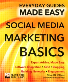 Image for Social media marketing basics
