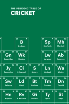 Periodic Table of CRICKET