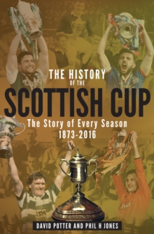 History of the Scottish Cup
