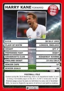 Image for England Football Superstars Poster Set