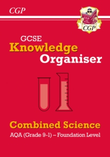 GCSE Combined Science AQA Knowledge Organiser – Foundation