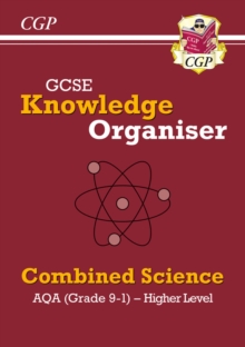 GCSE Combined Science AQA Knowledge Organiser – Higher