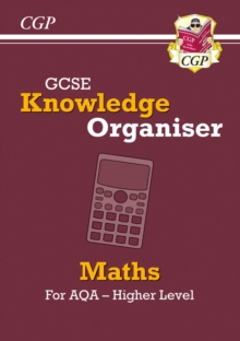 GCSE Maths AQA Knowledge Organiser – Higher