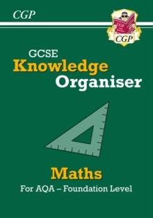 GCSE Maths AQA Knowledge Organiser – Foundation