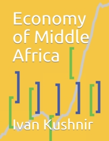 Image for Economy of Middle Africa