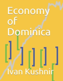 Image for Economy of Dominica